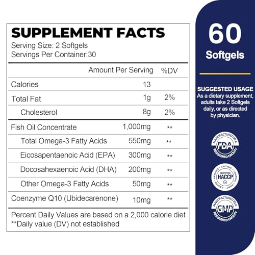 Concentrated Omega 3 Fish Oil Supplement - 1000 mg Per Serving