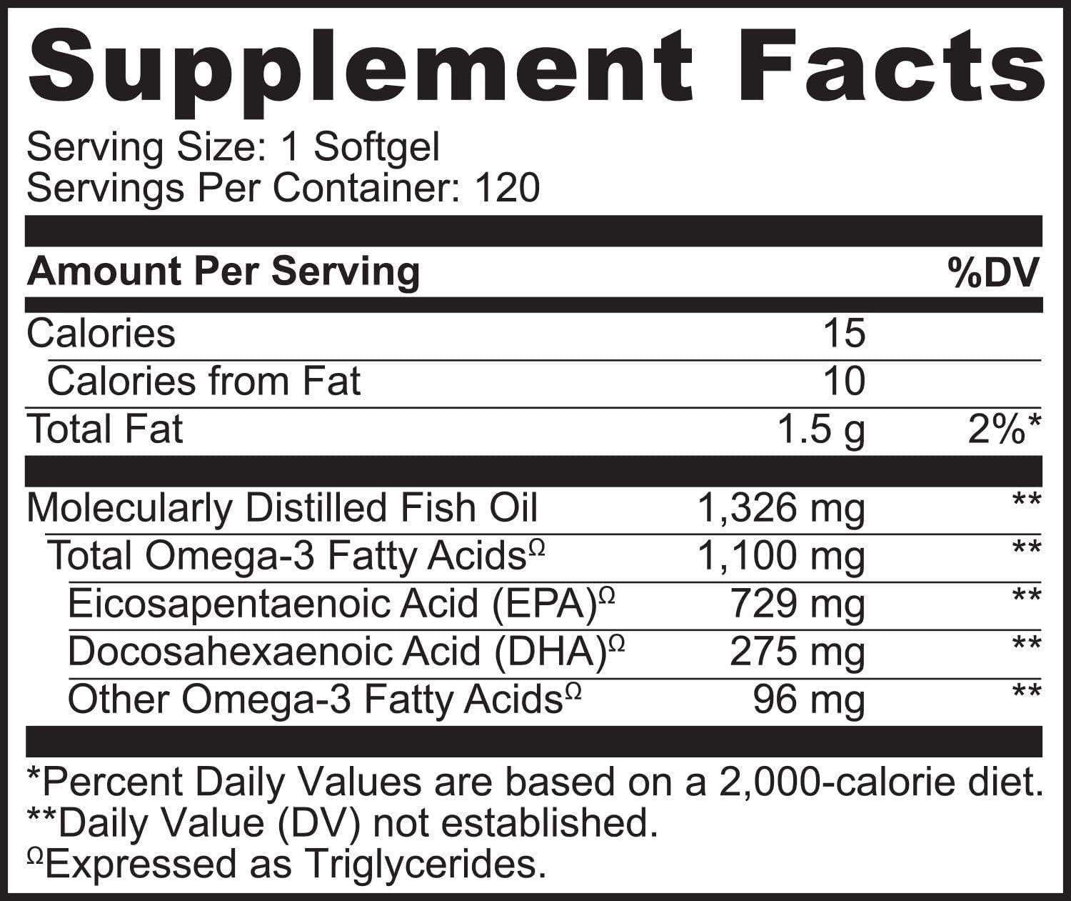 NATURELO Burpless Omega 3 Fish Oil Supplement - 1100mg Triglyceride Omega-3