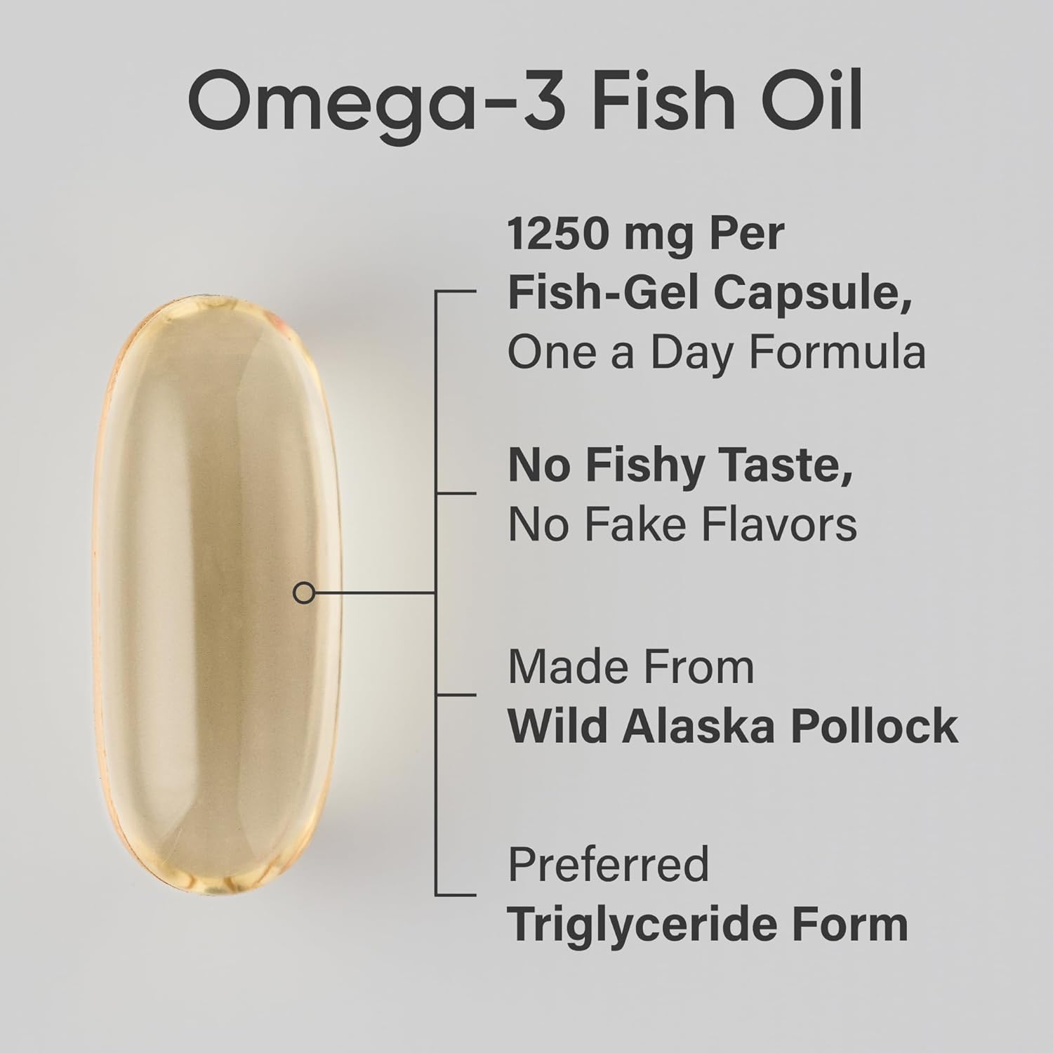 Sports Research® Omega-3 Fish Oil 1250