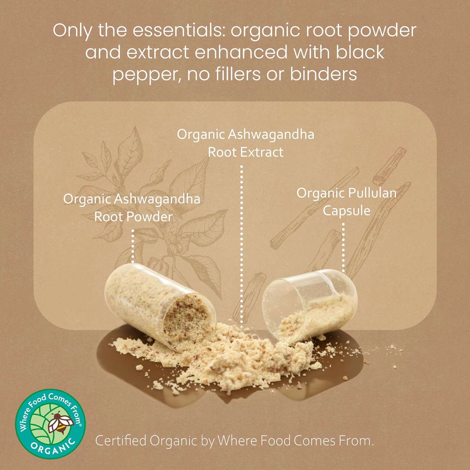 NaturaLife Labs Organic Ashwagandha 2100 mg