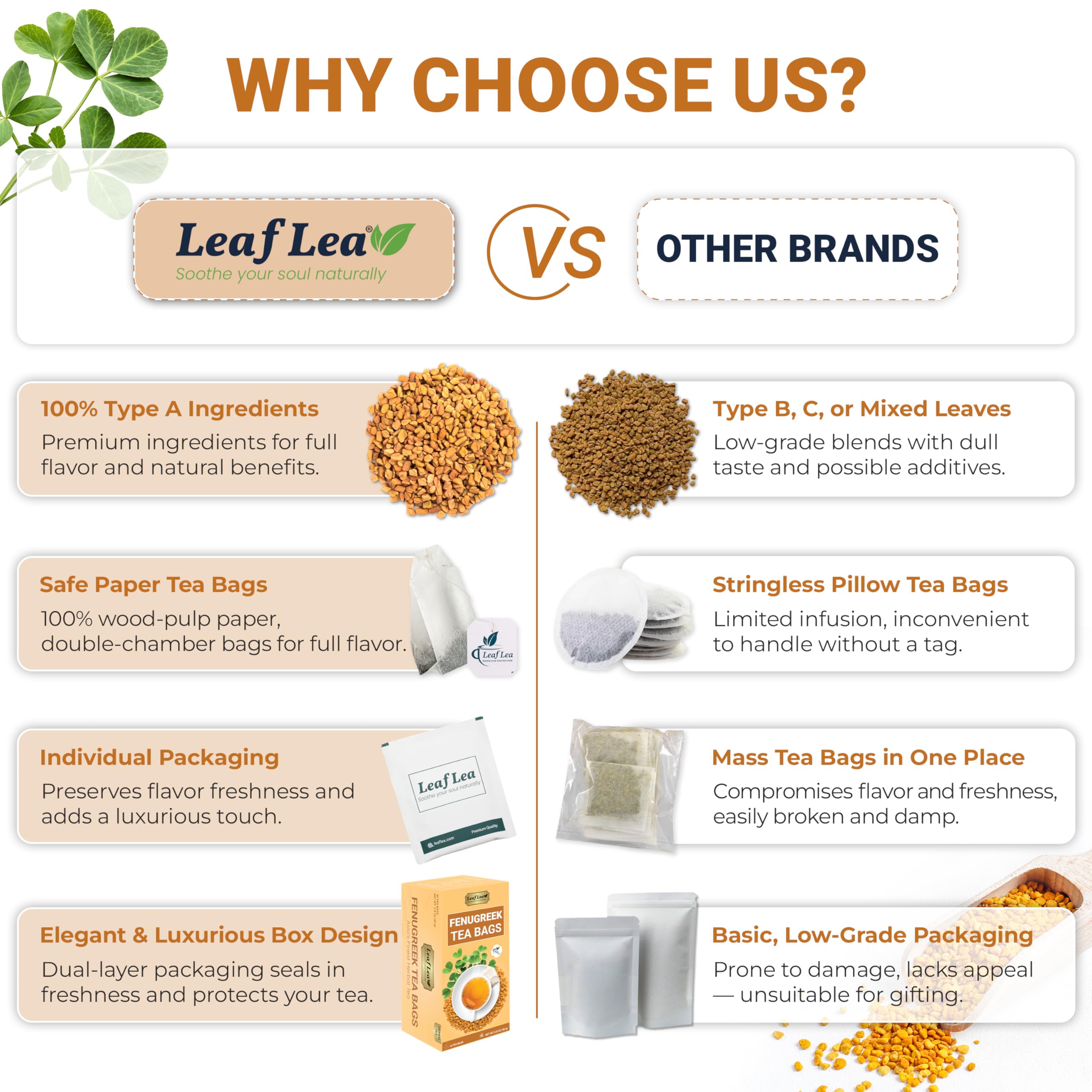 LeafLea 40 Turmeric Ginger Cinnamon Tea Bags, 100% Natural Ingredients Herbal Tea