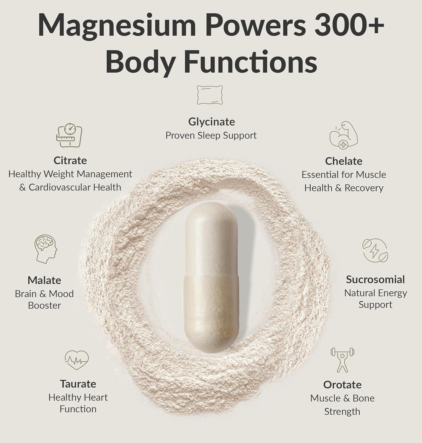 BIOptimizers Magnesium Breakthrough Supplement with 500mg