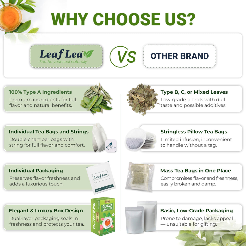 LeafLea 40 Turmeric Ginger Cinnamon Tea Bags, 100% Natural Ingredients Herbal Tea