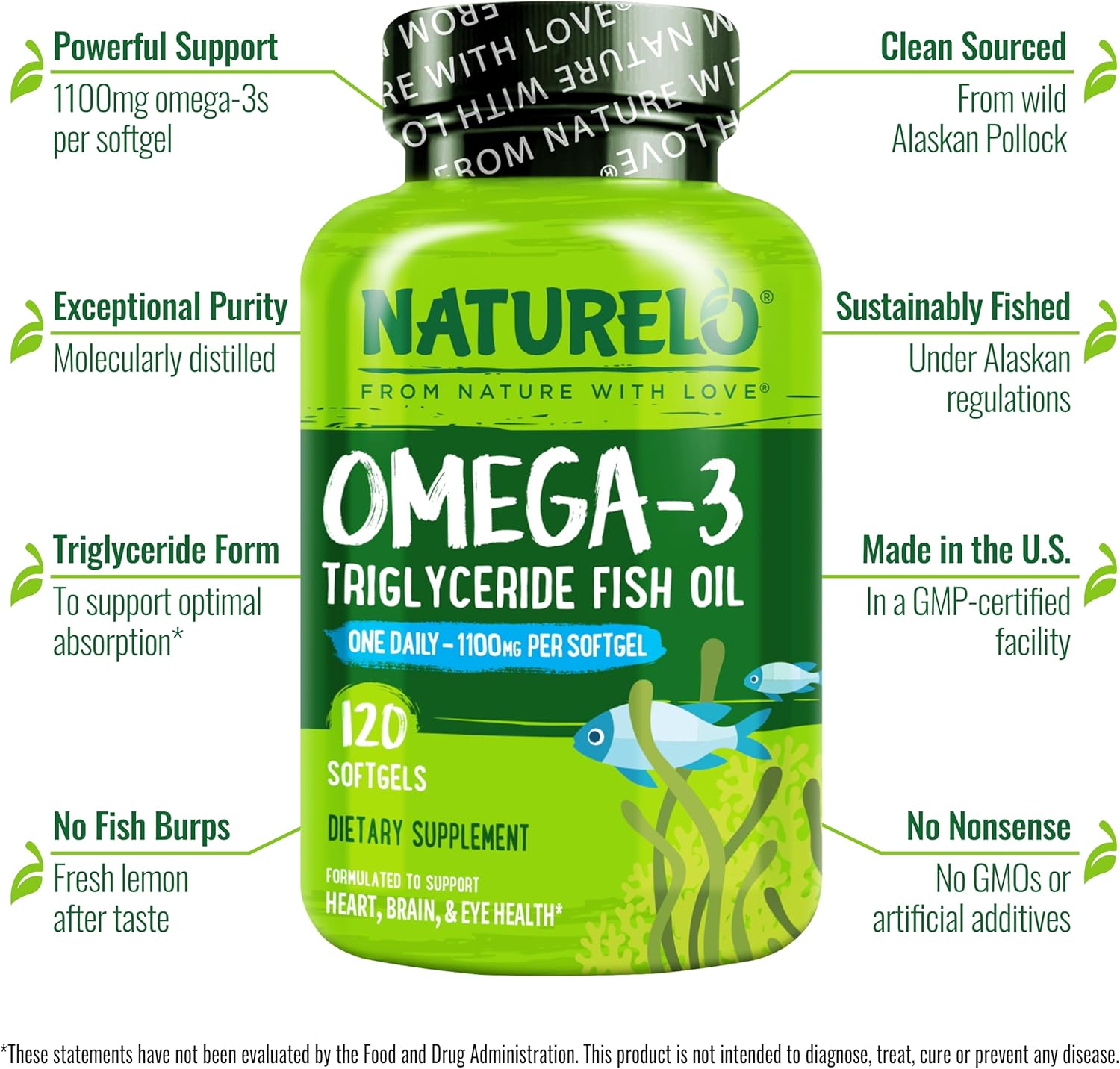 NATURELO Burpless Omega 3 Fish Oil Supplement - 1100mg Triglyceride Omega-3