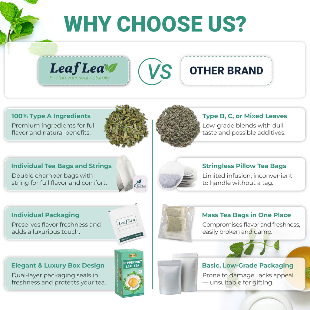 LeafLea 40 Turmeric Ginger Cinnamon Tea Bags, 100% Natural Ingredients Herbal Tea