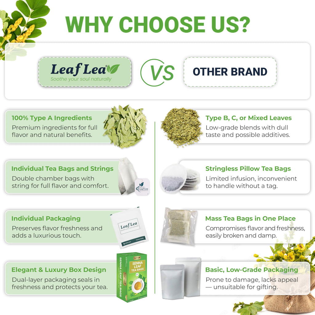 LeafLea 40 Turmeric Ginger Cinnamon Tea Bags, 100% Natural Ingredients Herbal Tea